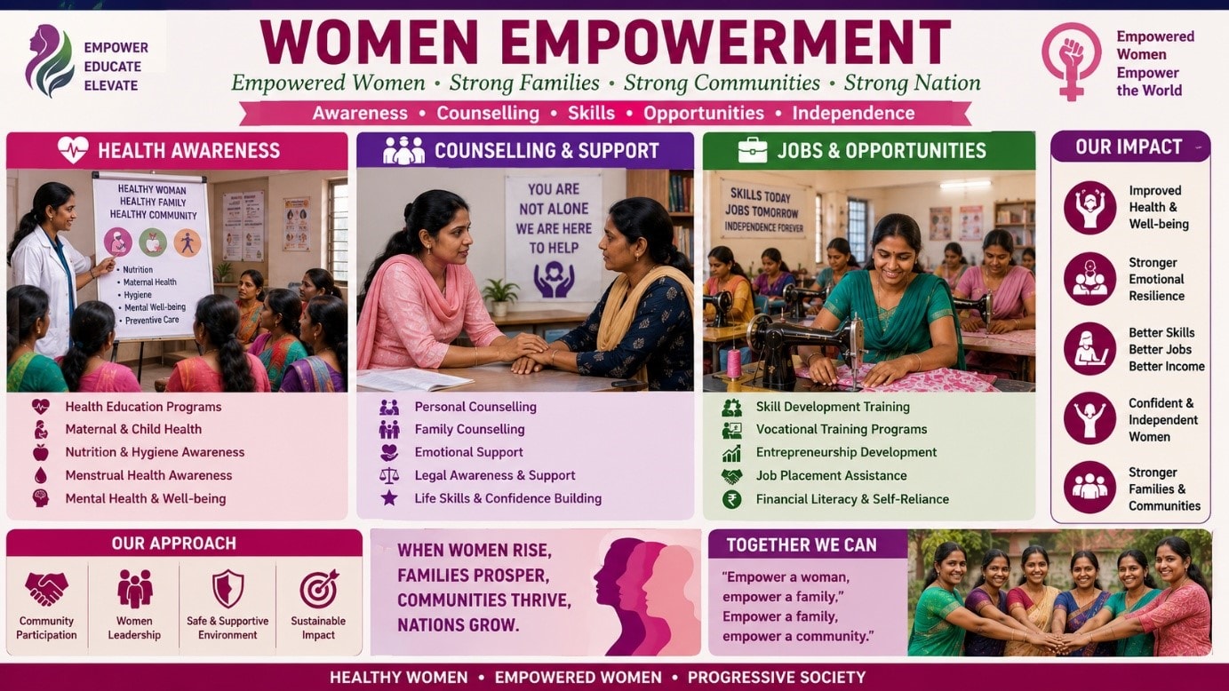 Women Empowerment
